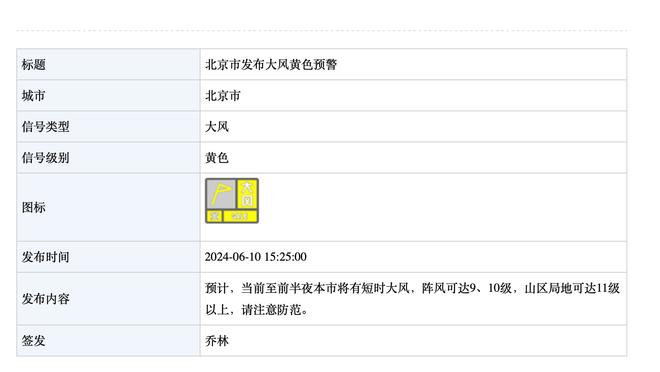 进攻状态不佳在防守在线！周琦复出8中1得到8分13板3断2帽