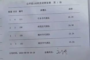 吉鲁本场数据：4射3正，1粒进球，4次对抗全部成功，获评7.8分