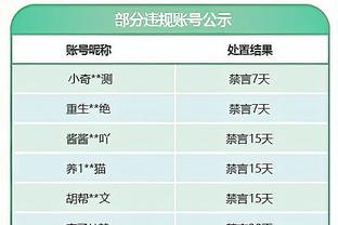 ATP年终总决赛：德约2-0完胜辛纳，成就总决赛七冠王伟业